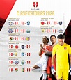 Así será el fixture de Perú para las Eliminatorias del Mundial 2026 ...