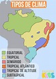 Climas do Brasil: quais são, mapa, características - Escola Kids