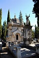 Pasión por Madrid: El Cementerio de San Isidro