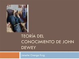 (PDF) Teoría del conocimiento de john dewey | Gloria Aguero - Academia.edu