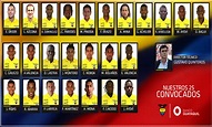 Plano Deportivo Ecuador revela a sus convocados para enfrentar a México