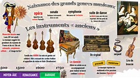 Les grandes périodes musicales de la musique classique