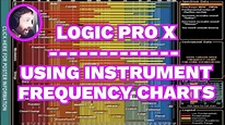 Interactive Frequency Chart Try to picture where each instrument will