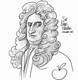 Isaac Newton Coloring Page Dibujo Para Colorear Isaac - vrogue.co