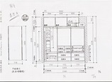 Dream Home--(3)廚櫃設計＠NO.914｜PChome Online 個人新聞台