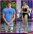 As William Thomas Lia Thomas Ranked #462 Ranked #1 Men's swimming Women ...