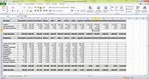 Planilha de Controle de Despesas - Controle de Gastos Excel Grátis