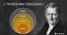 Conheça Thomas Malthus, o criador da teoria populacional - eBiografia