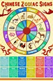 12 zodiac signs in china - pldaddy