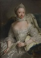 Biografi om dronning Charlotte