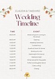 Custom Wedding Map, Itinerary, Order of Events, Printable Timeline ...