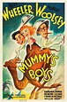 Mummy's Boys (1936) - FilmAffinity
