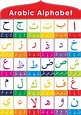 Arabic Alphabet Printable