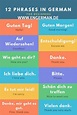 Pin by Aurora Zora on Deutsche Sprache | German phrases, Learn german ...