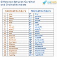 Ordinal Numbers - Meaning, Examples | What are Ordinal Numbers?