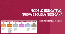 Nueva Escuela Mexicana un Nuevo Modelo Educativo que arrancará en 2021 ...