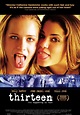 Thirteen (2003) - FilmAffinity