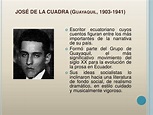 Literatura Ecuatoriana: José De La Cuadra