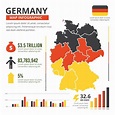 Flache deutschlandkarte infografik | Kostenlose Vektor