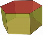 Prismatic surface - Wikipedia