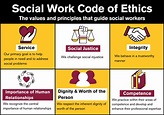 Our Code | School of Social Work