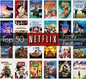 Top 50 Family Features on Netflix | Netflix family movies, Best kid ...