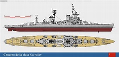 Sverdlov - Ship Pictures