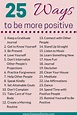 How To Be More Positive: A Guide to Transforming Your Mindset – Fools ...
