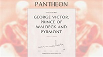 George Victor, Prince of Waldeck and Pyrmont Biography - Prince of ...