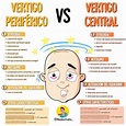 Vértigo periférico vs vértigo central | Cosas de enfermeria, Tecnico ...