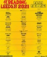 Reading and Leeds festival 2021 lineup : r/RockCycle