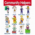 Community Helpers Poster - English Wooks