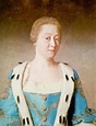 Royal Portraits: Princess Augusta Charlotte of Wales, Duchess of Brunswick