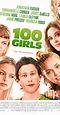 100 Girls (2000) - IMDb