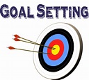 Setting Goals - Known Success