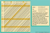 Cryptology | Definition, Examples, History, & Facts | Britannica