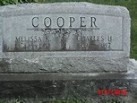 Charles H. Cooper (1859-1917) - Mémorial Find a Grave