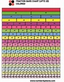 Free Printable Fraction Bars/Strips Chart (Up To 20) - Number Dyslexia