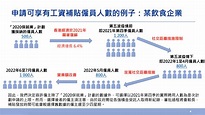 保就業計劃2022｜網上申請方法＋申請表格及自僱人士申請資格 | MoneyHero