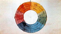BBC World Service - The Forum, Goethe: The story of colour