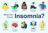 What Causes Insomnia?
