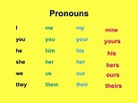 Pronouns( English work)