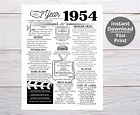 1954 PRINTABLE Year You Were Born/ Remember the Year When/ - Etsy