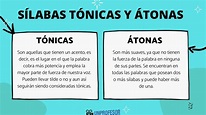 Sílabas tónicas y átonas - para niños (con ejemplos fáciles)
