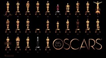 Official 2013 Academy Awards Poster