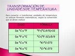 Unidades SI - Temperatura - La fisica y quimica