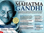 Hoy Tamaulipas - Infografía: Líder de la Paz Mahatma Gandhi
