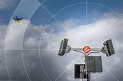 A Primer on Integrating Radar Technology into DroneTracker