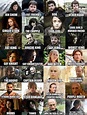 My Purgatory : Game of Thrones Character Names...EXPLAINED!