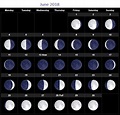 Calendario Lunar Abril 2022 México